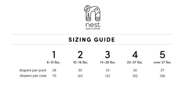 Nest Baby Diaper Sizing Guide